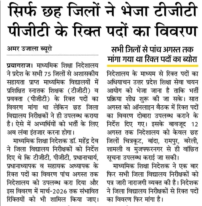 यूपी टीजीटी-पीजीटी भर्ती 2026: सिर्फ 6 जिलों ने भेजे रिक्त पदों का विवरण